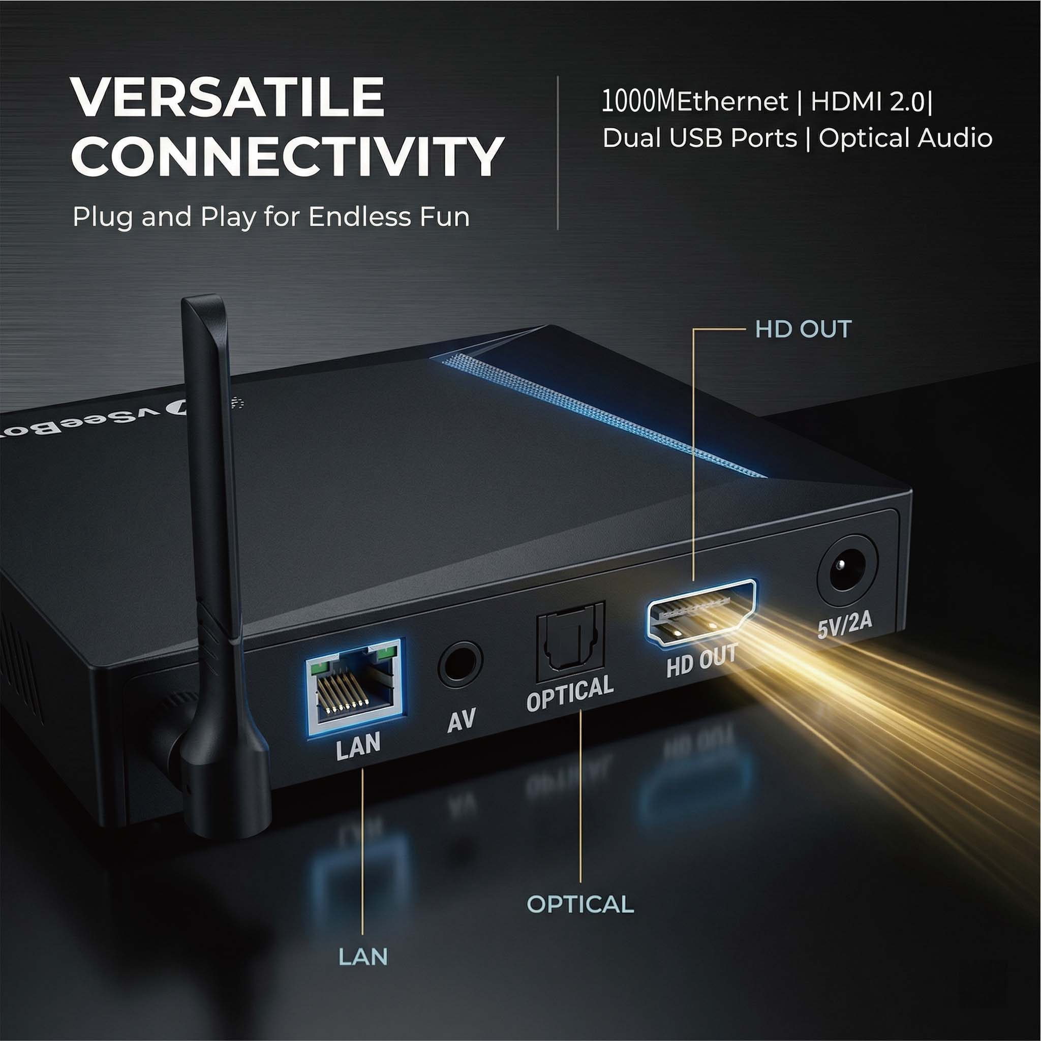VSeeBox V6 Pro 2026 รุ่นใหม่ล่ - Ddr3 8Gb บทวิจารณ์และราคา